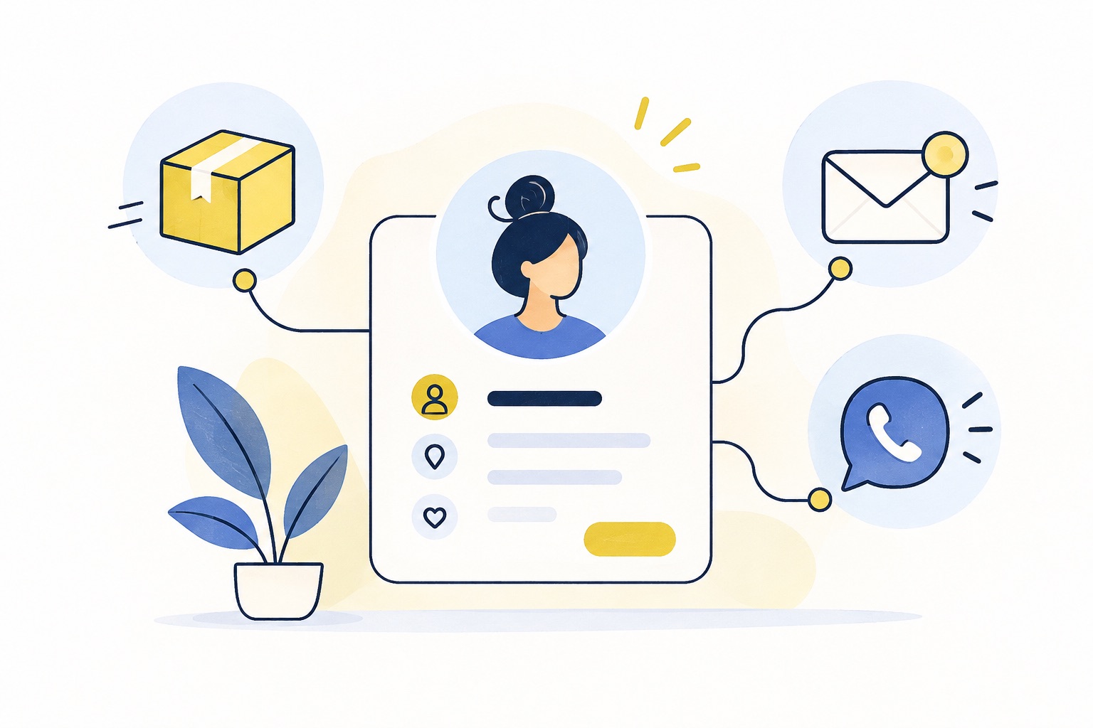 Een Nederlands CRM kiezen: wat heeft je webshop nodig?